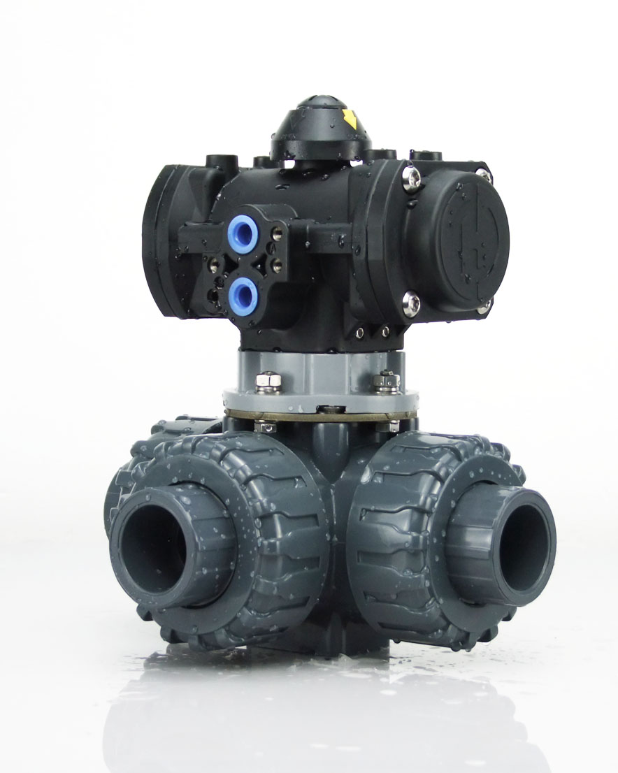 ���������ͨ���y